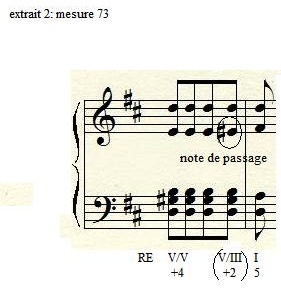 Extrait de Gute Nacht de Schubert